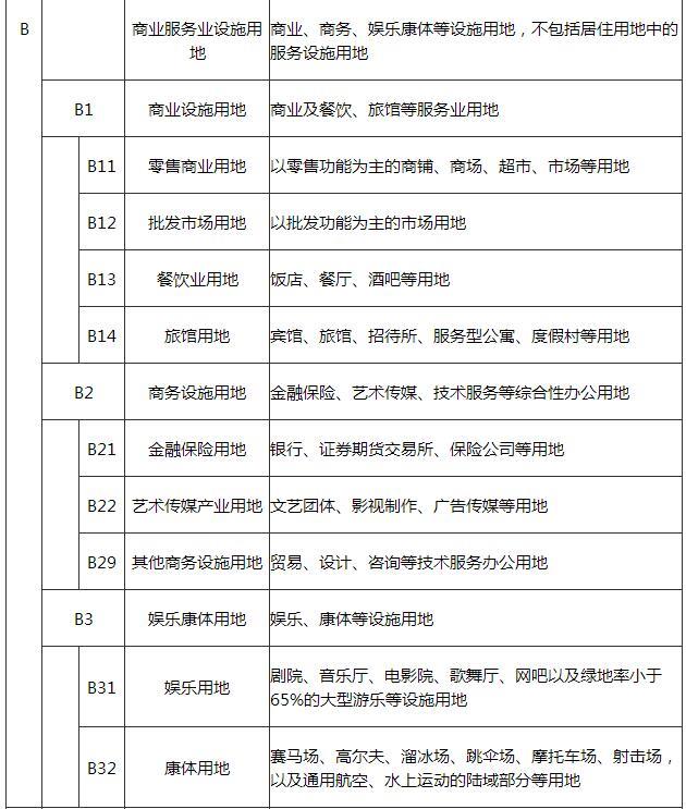 青海建筑設(shè)計(jì)公司,青海市政設(shè)計(jì)院